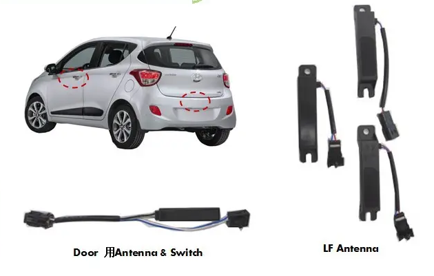 Car Low Frequency Antenna